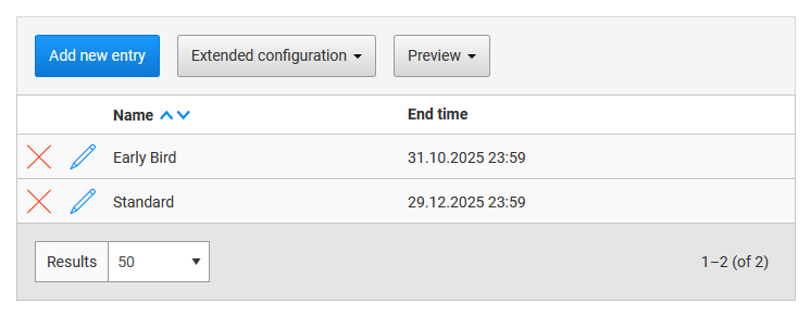 Fig. 4: Extended configuration for login periods